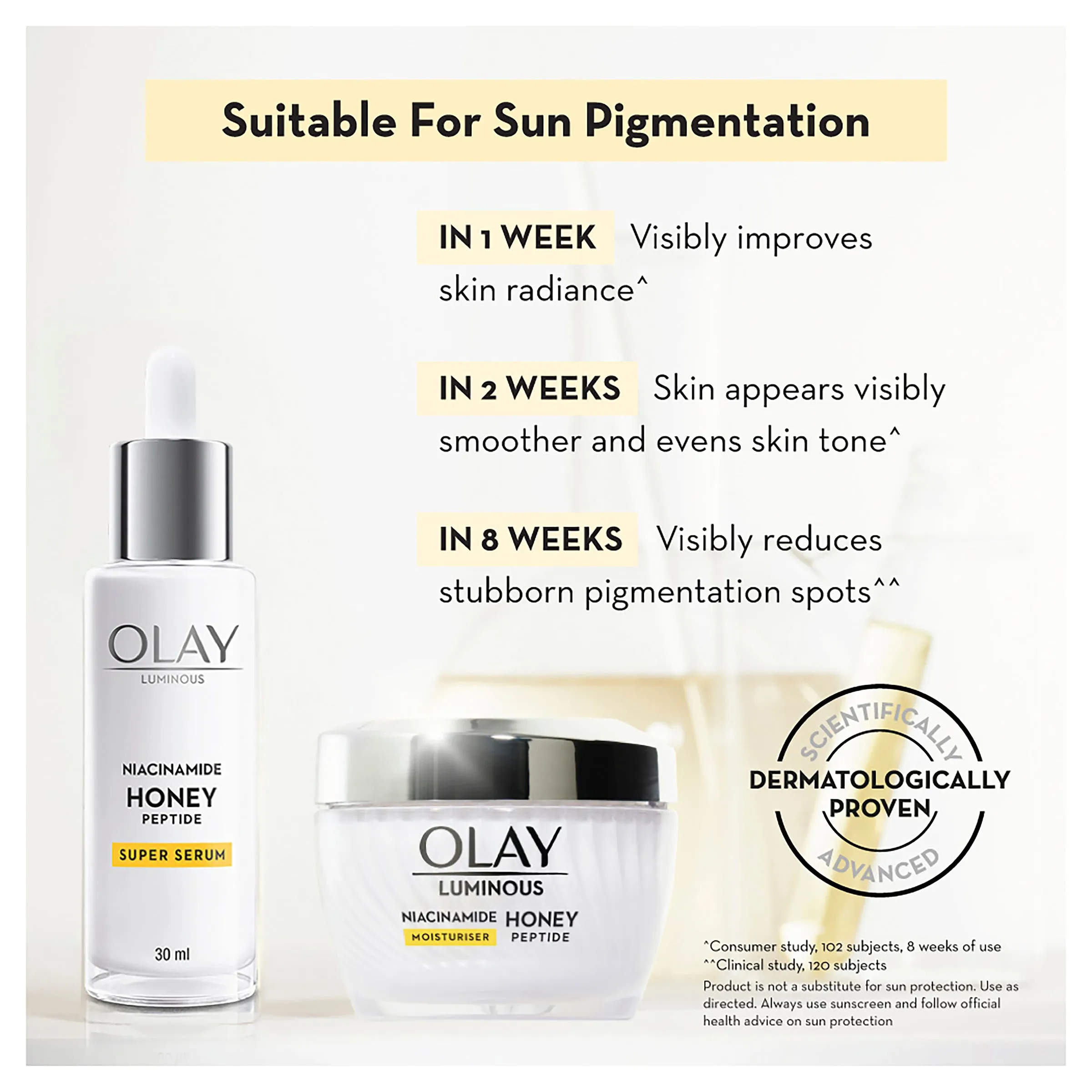 OLAY LUMINOUS NIACINAMIDE HONEY PEPTIDE CREAM 50G